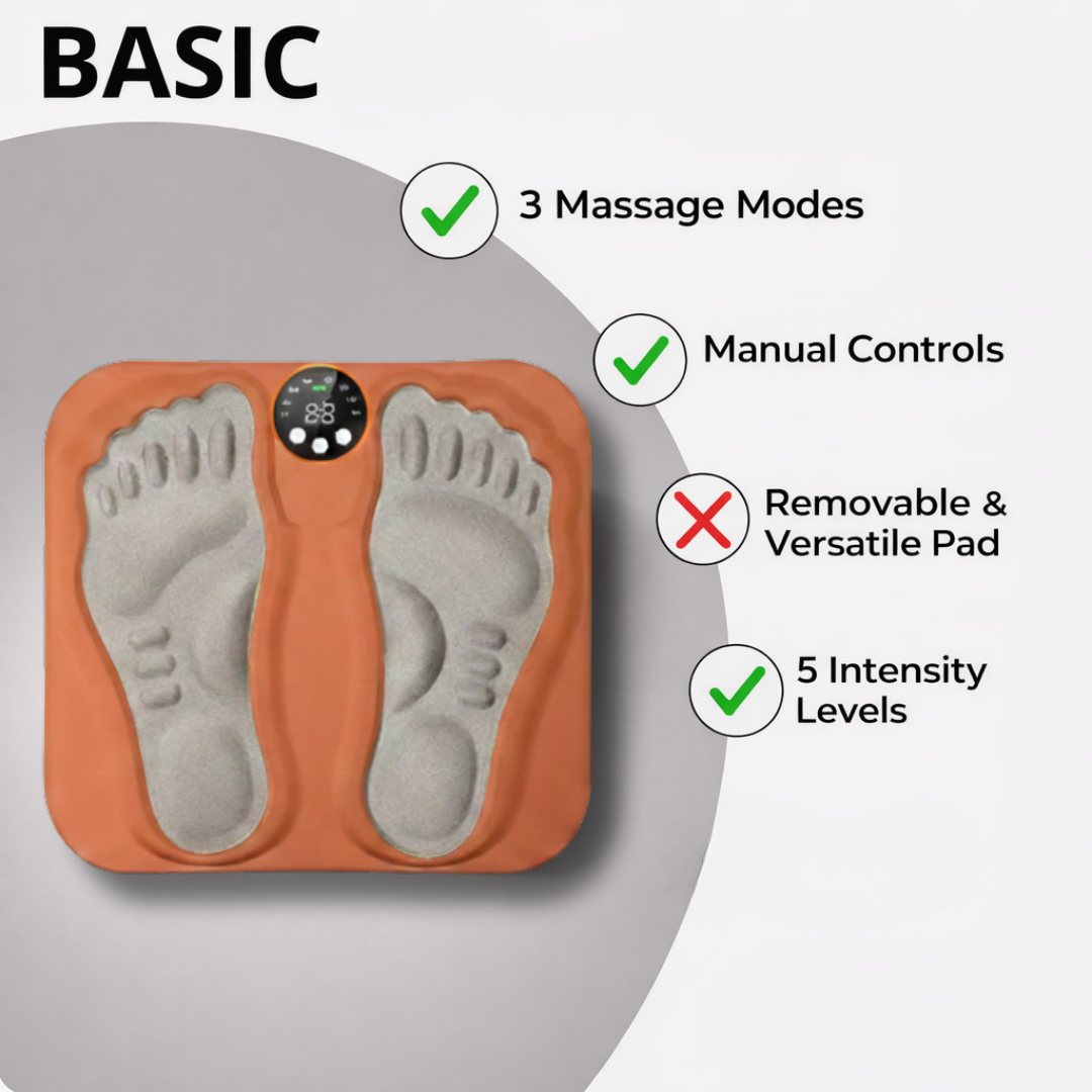 The Avelion® 3D Smart Foot Massage Pad